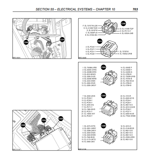 Exemplo de página técnica de conectores